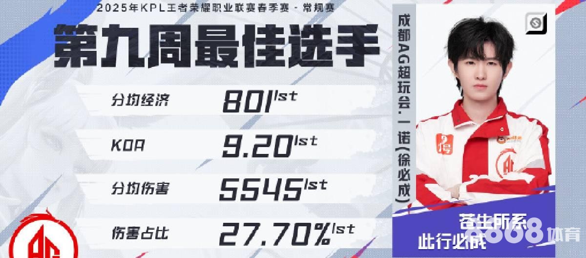 M6体育 - nba直播火箭比赛